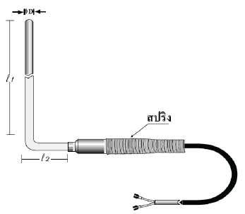 เทอร์โมคัปเปิล รุ่น HW_106  Type K , J , PT 100 Ohm