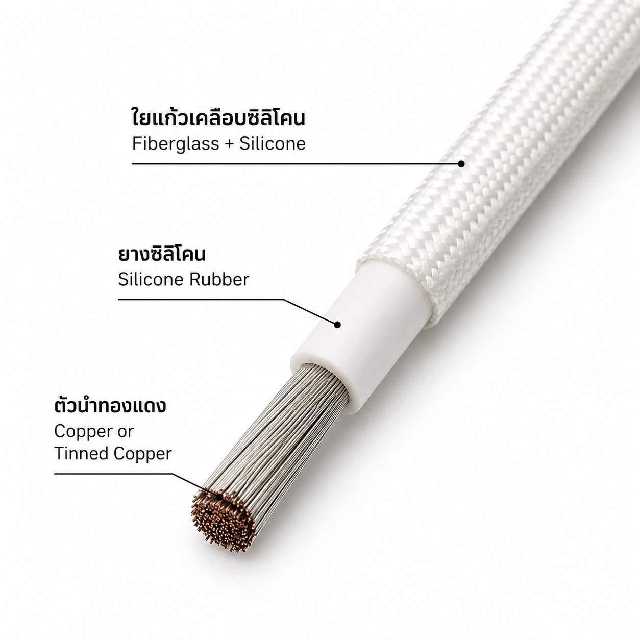 โครงสร้างสายไฟทนความร้อน Silicone Fiberglass Wire 200°C