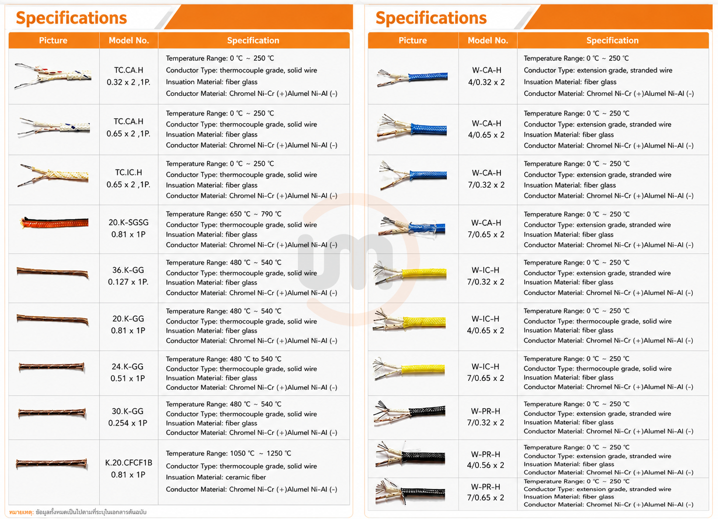 สาย Thermocouple Type K Extension Wire
