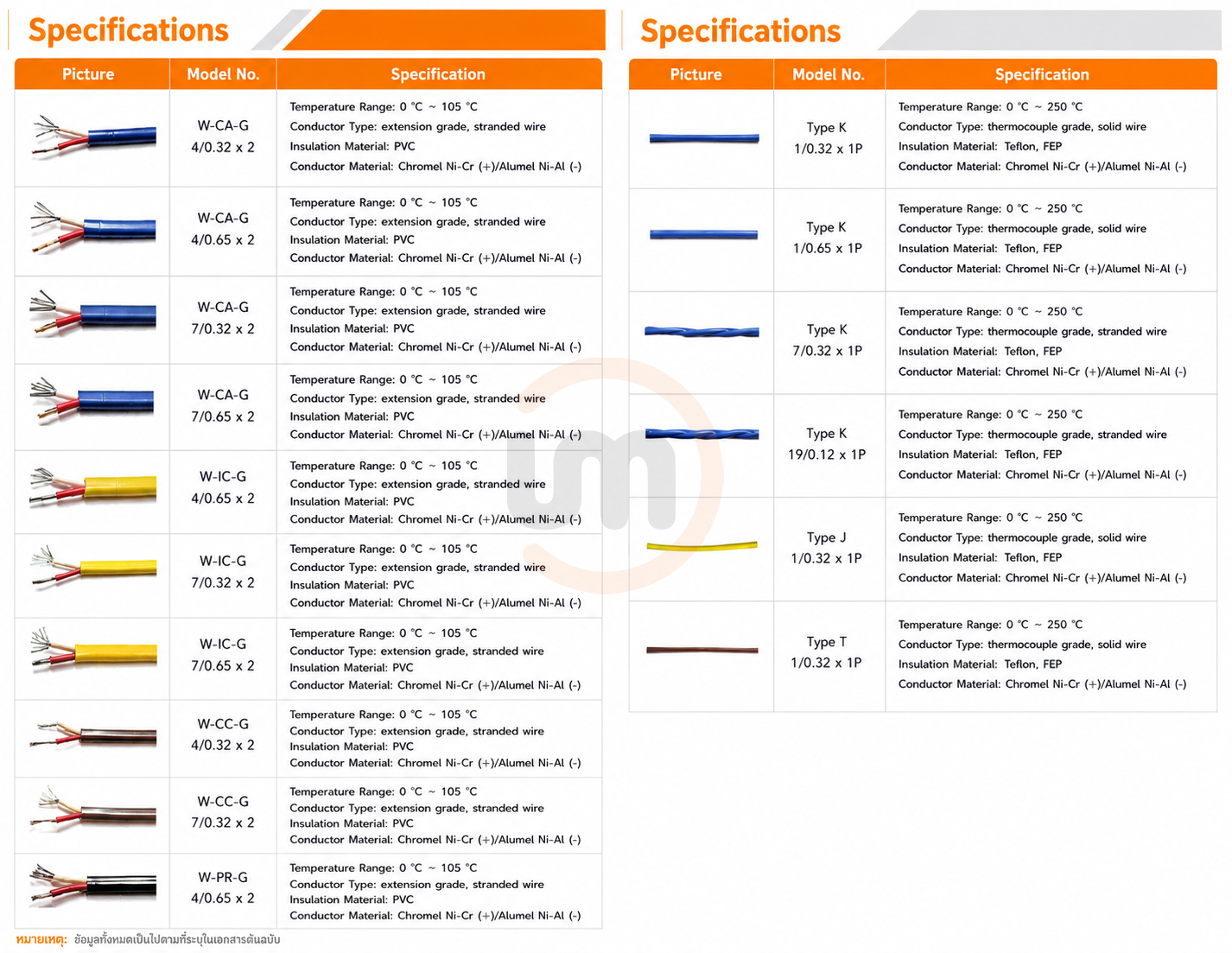 สาย RTD PT100 Extension Cable
