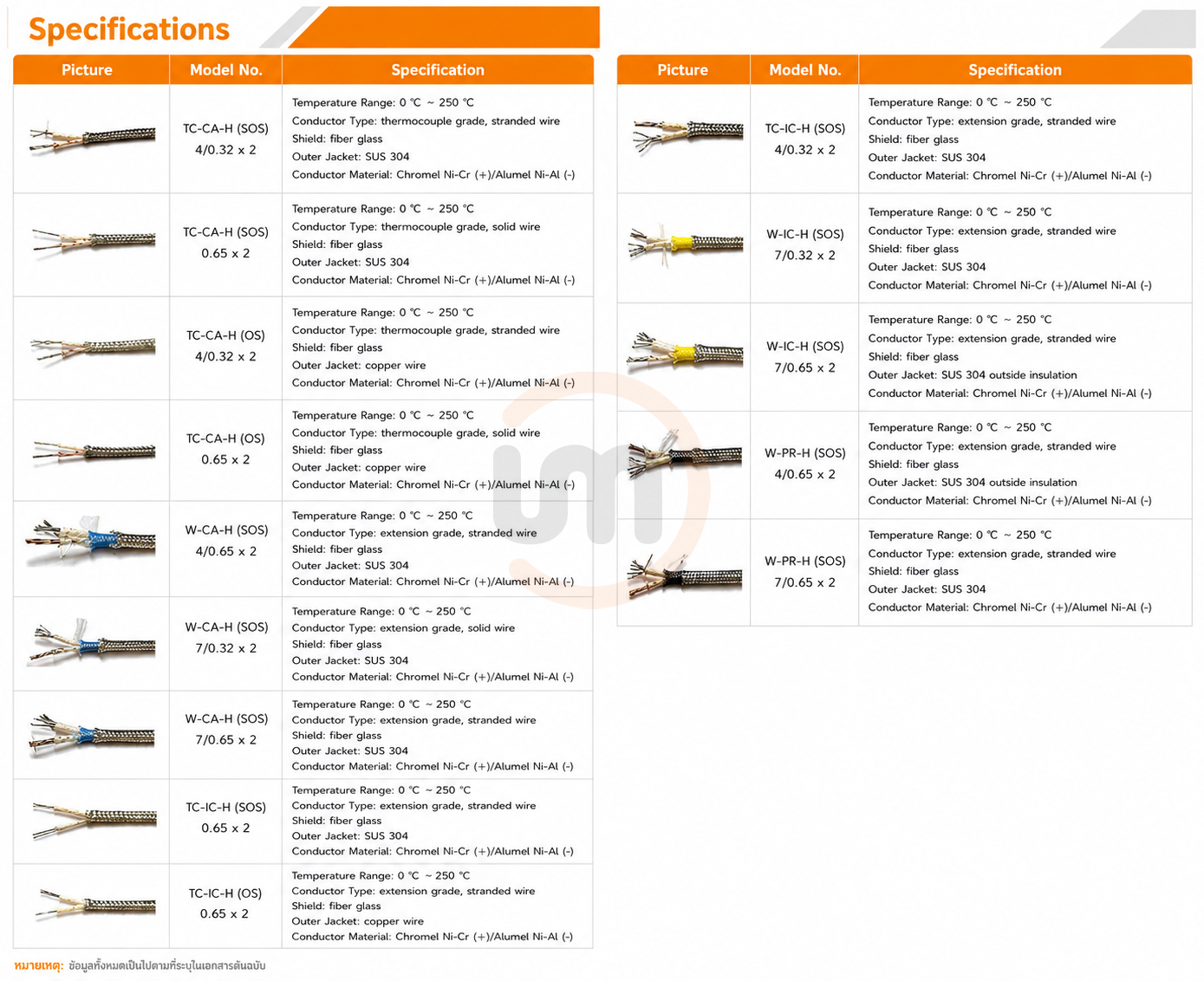 สาย Thermocouple Type J สำหรับงานอุตสาหกรรม