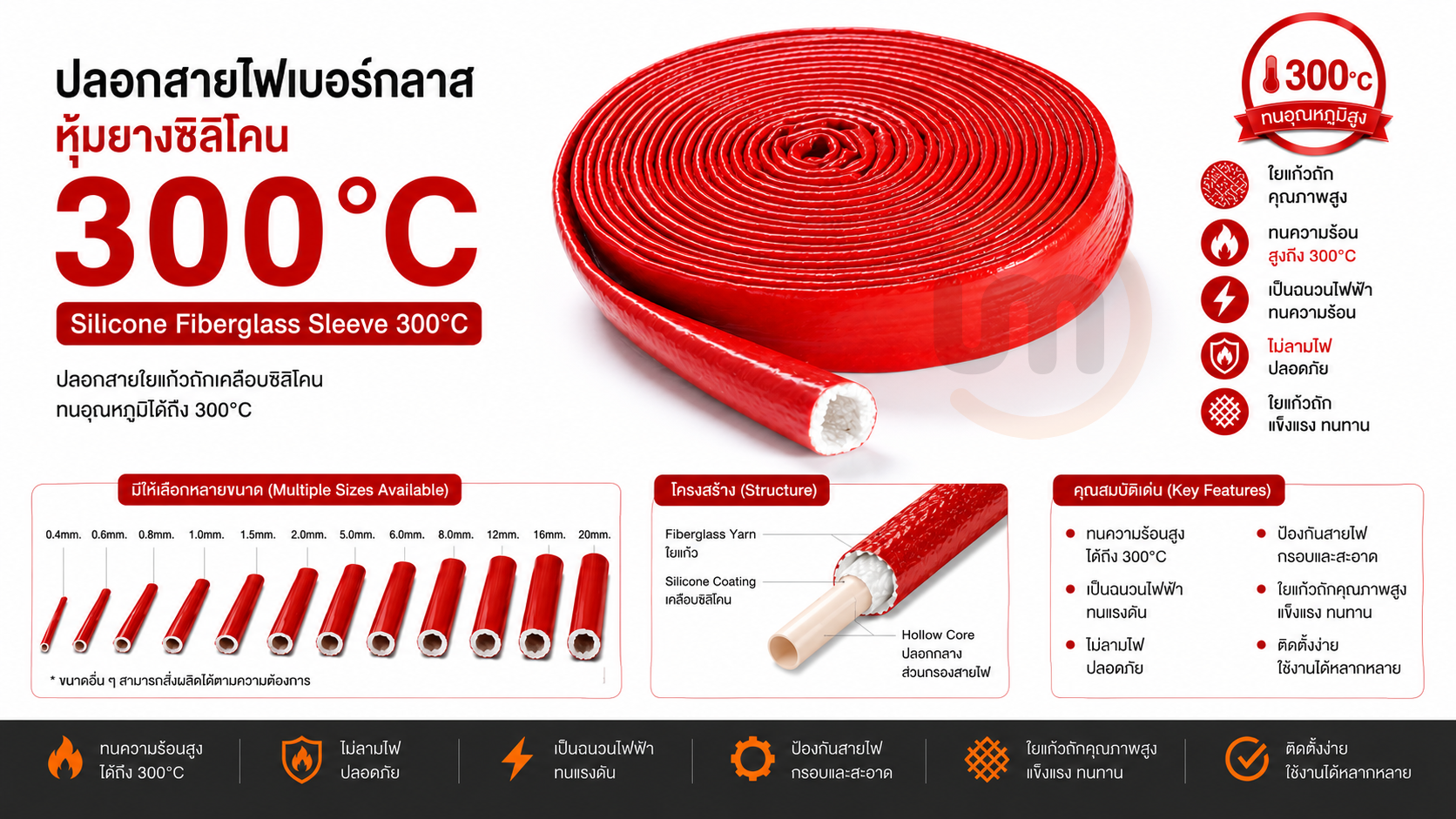 ปลอกสายไฟเบอร์กลาสหุ้มยางซิลิโคนทนความร้อน 300 องศา (Silicone Fiberglass Sleeve 300°C )